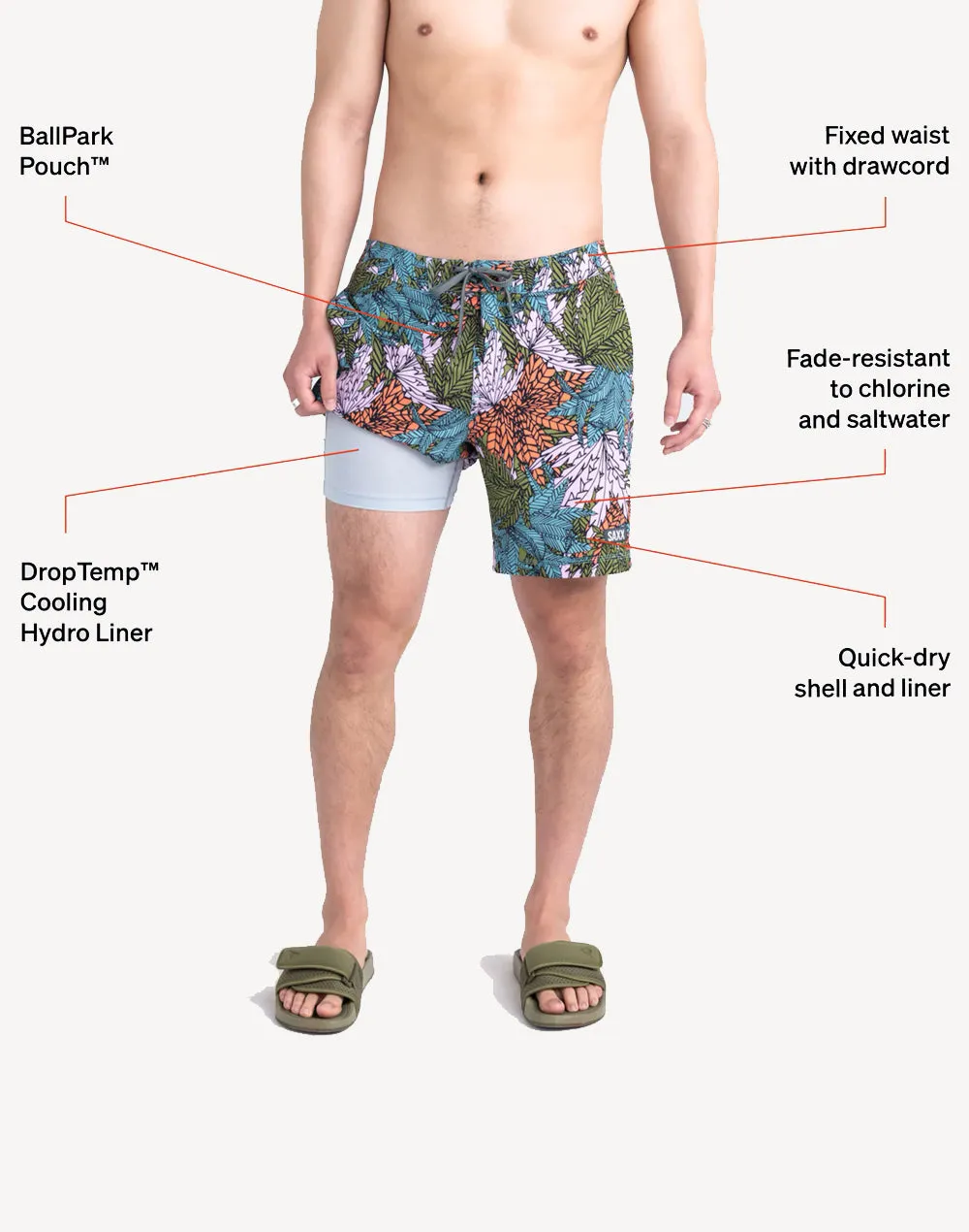 Sub Tropics Betawave 17" Boardshort